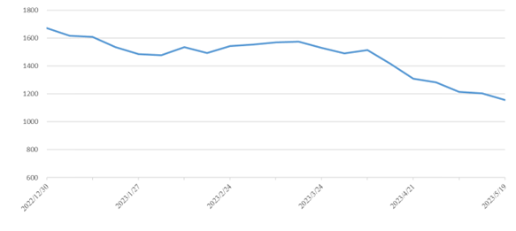 首页-人生就是博手机版