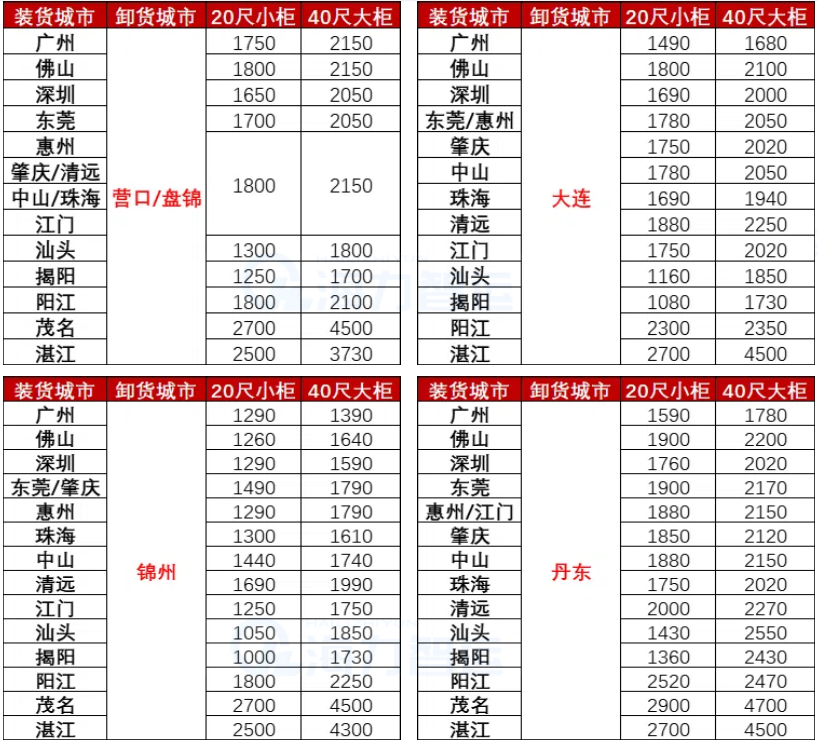 首页-人生就是博手机版