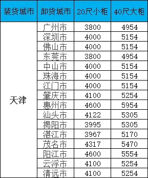首页-人生就是博手机版