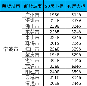 首页-人生就是博手机版