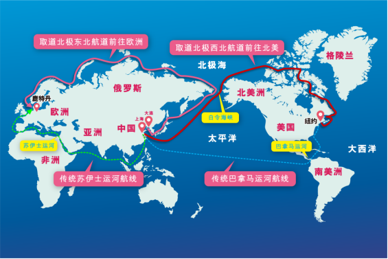 第五大航路北极航路整年通航,航运业可能产生颠覆性的变动