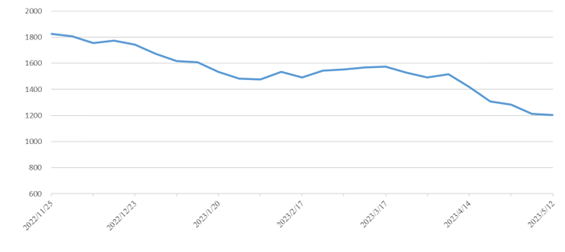 首页-人生就是博手机版