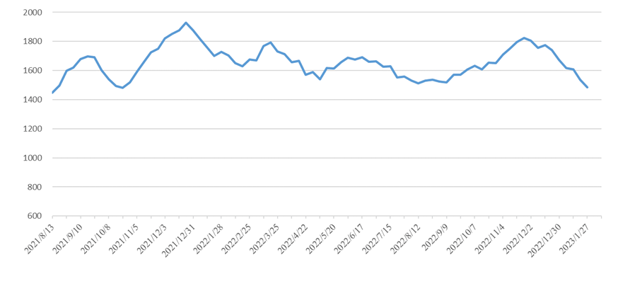 首页-人生就是博手机版